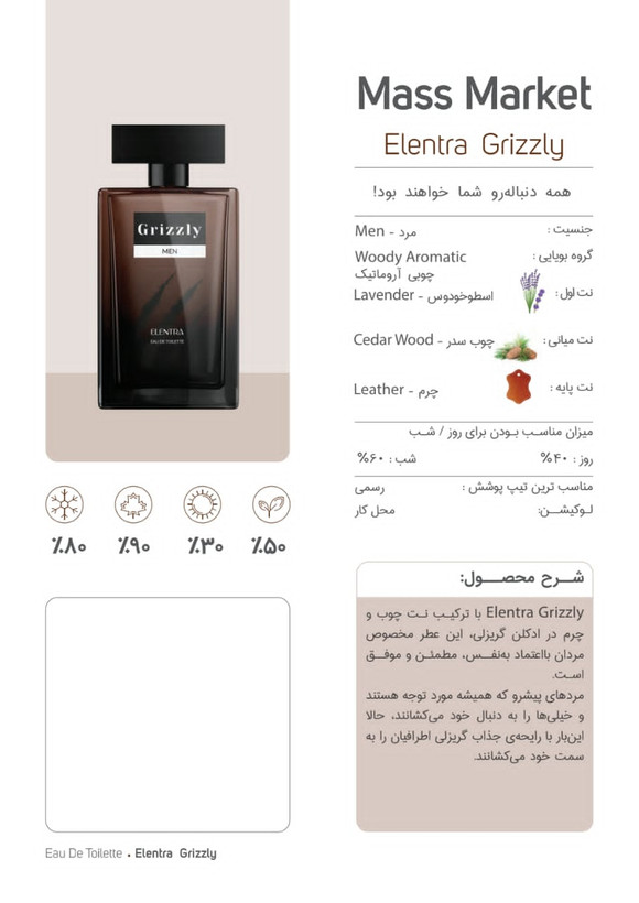 عطر و ادکلن برند النترا مدل گریزلی GREZZLYمردانه